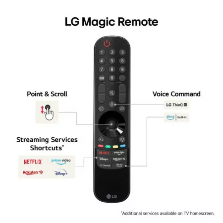 LG Smart TV - (75" - 189cm - QNED MiniLED - 4K UHD - WebOS - 2024) - 75QNED91T6A