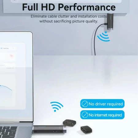 Vention Wireless HDMI Transmitter and Receiver - ADCB0