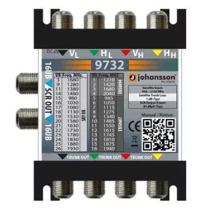 Multiconmutador DSCR 2...