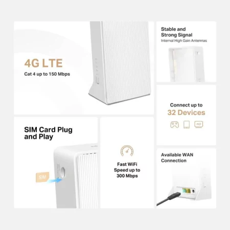 Mercusys N300 Wi-Fi 4G LTE Router