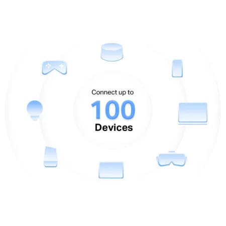 AC1200 WHOLE HOME MESH WI-FI SYSTEM 2-PACK