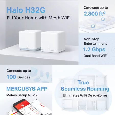 AC1200 WHOLE HOME MESH WI-FI SYSTEM 2-PACK