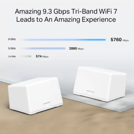 Sistema Mesh Mercusys Halo H47BE BE9300 Tri-Band WiFi 7 2.5GbE (Pack-2)|TP-Link|6957939001681