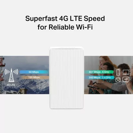 Router 4G LTE Wireless AC1200 Dual Band Mercusys - MB130-4G|Mercusys|6957939002121