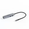 Formuler USB-C Hub with Ethernet and USB to Z mini