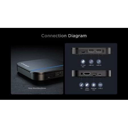 GigaBlue UHD X2 PRO 4K IPTV Box - Android 12, Black