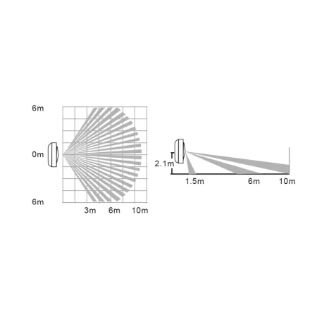 AMIKO HOME SENSOR MOVIMENTO