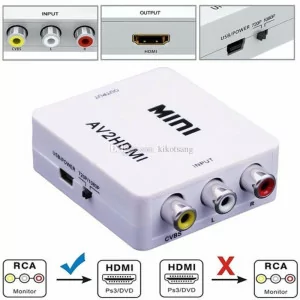 A/V to HDMI Converter