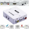 A/V to HDMI Converter