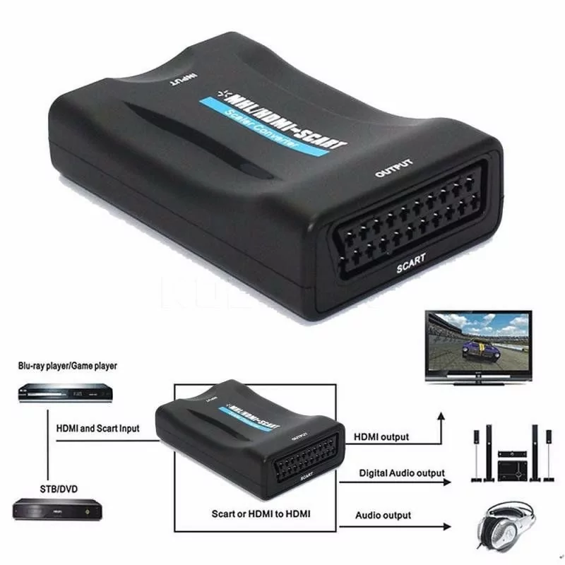 Conversor HDMI para SCART