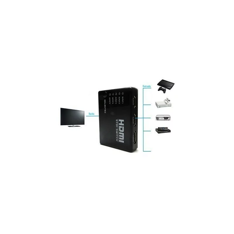Switch HDMI - 5In X 1Out com Comando e Sensor Infravermelho - KHS08