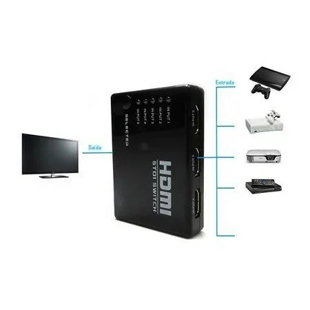 5X1 HDMI Switch with Infrared Sensor and Remote - KHS08