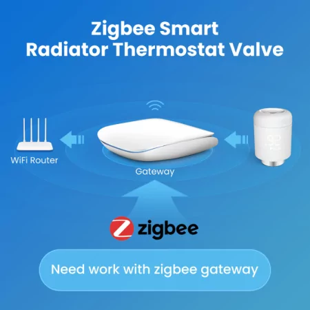 Avatto TRV06 Smart Thermostatic Radiator Valve Zigbee 3.0 White
