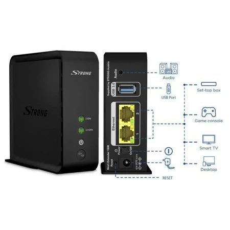 Kit de Conexão WiFi Mesh 1600Mbs Strong