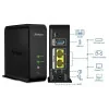 Mesh Home Kit 1600Mbps Strong