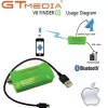 Gtmedia BT03 V8 Finder Me