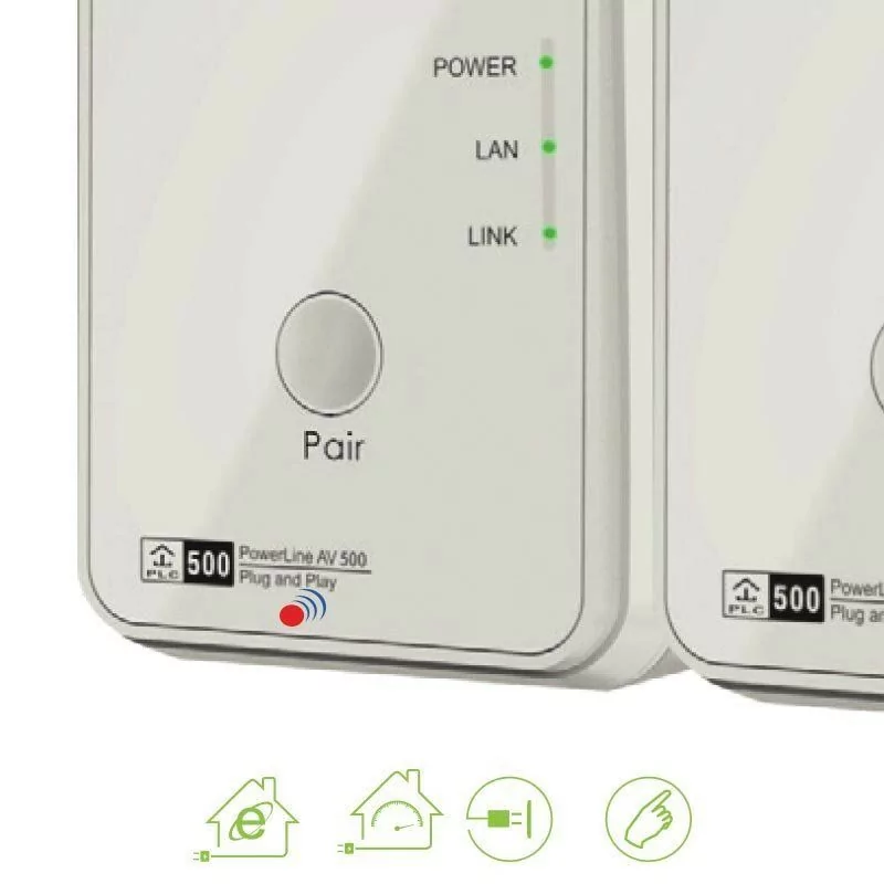 Amiko Power line Adaptado