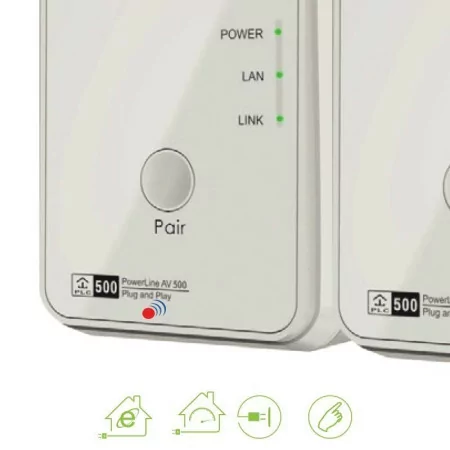 Amiko Power line Adaptado