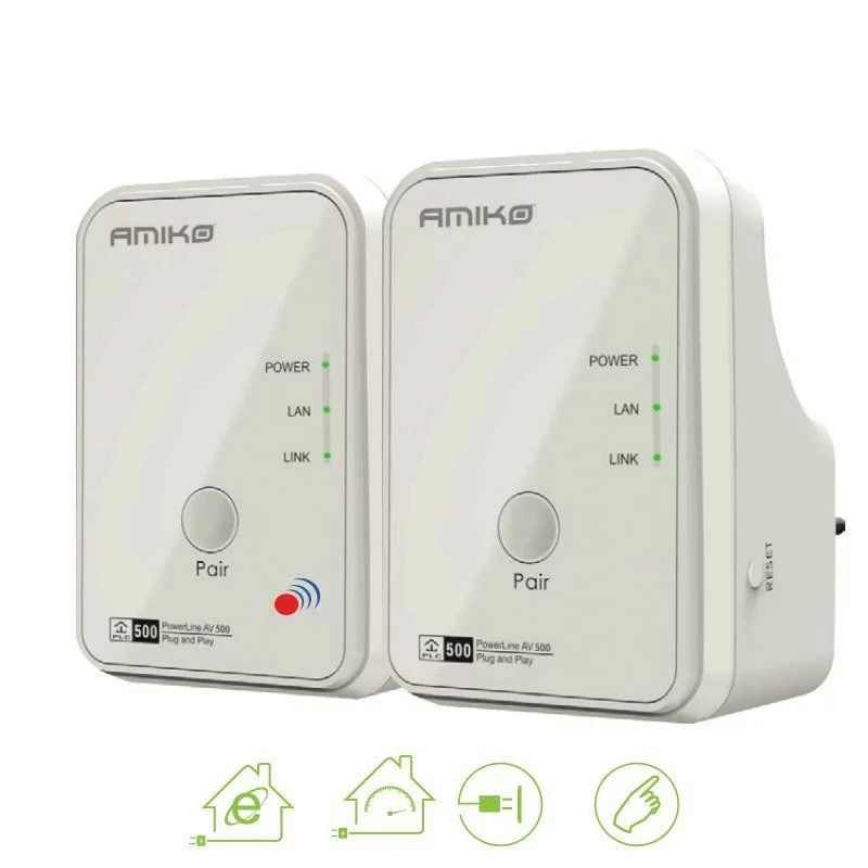 Amiko Power line Adaptado