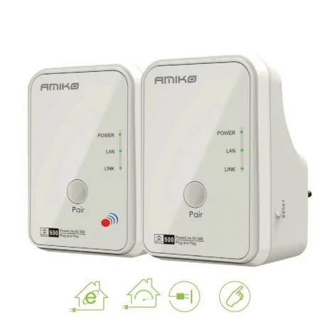 Amiko Power line Adaptado