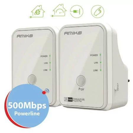 Amiko Power line Adaptado