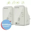Amiko Power line Adaptado