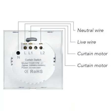 Smart Curtain Controller Amiko