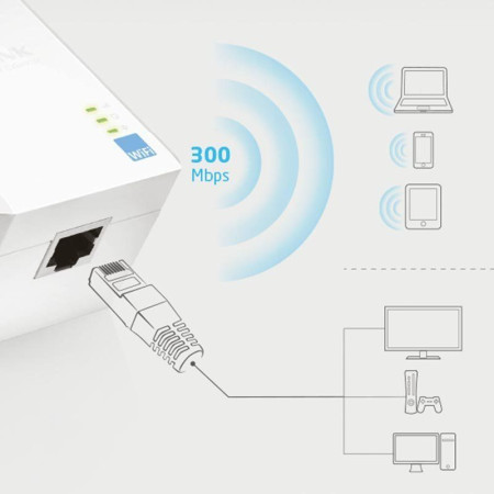 300Mbps Wi-Fi Range Extender com tomada de energiaTL-WA860RE