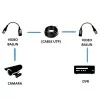 AMIKO VIDEO BALUN LST-202
