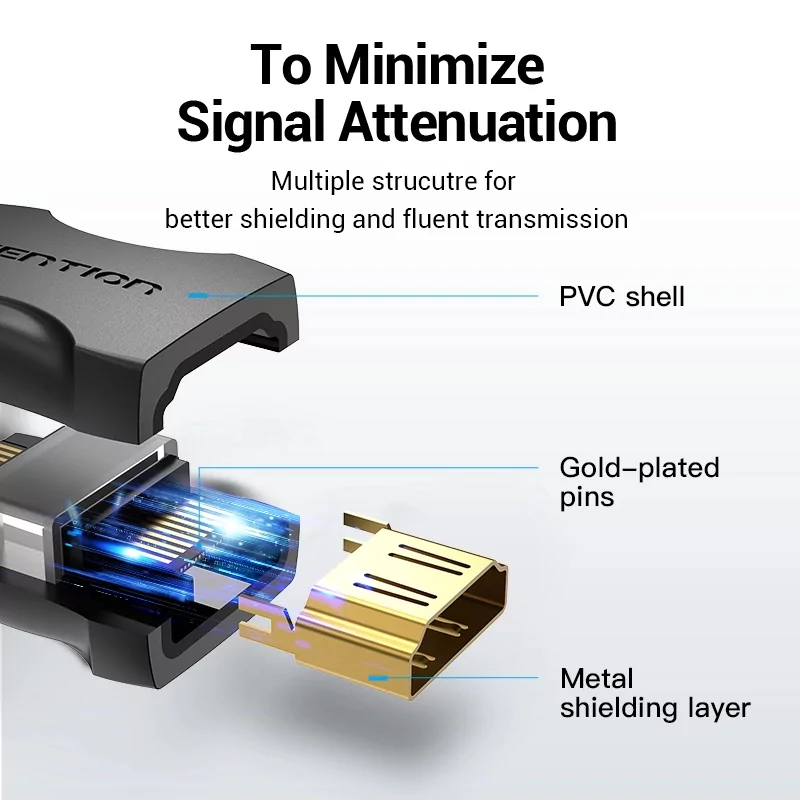 Kontrolsat - Adaptador hdmi 2.0 4k vention airb0/ hdmi hembra a hdmi hembra