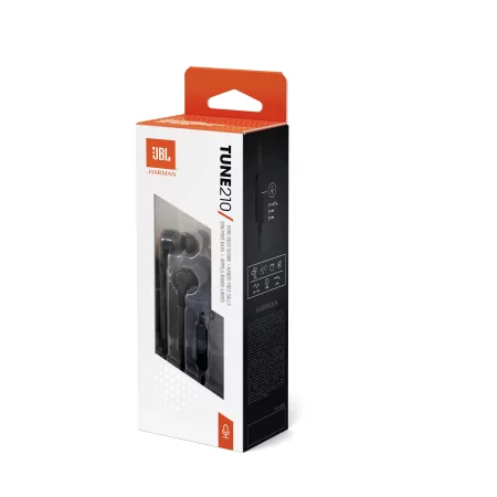 Kontrolsat - Kontrolsat -