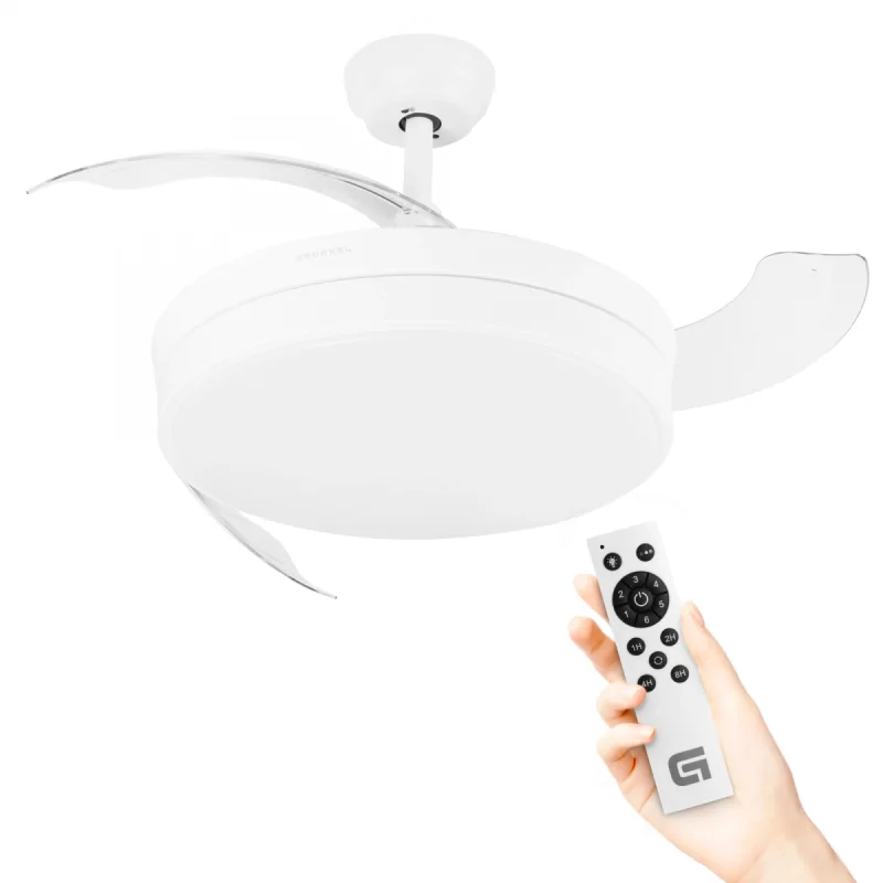 Kontrolsat - Kontrolsat -