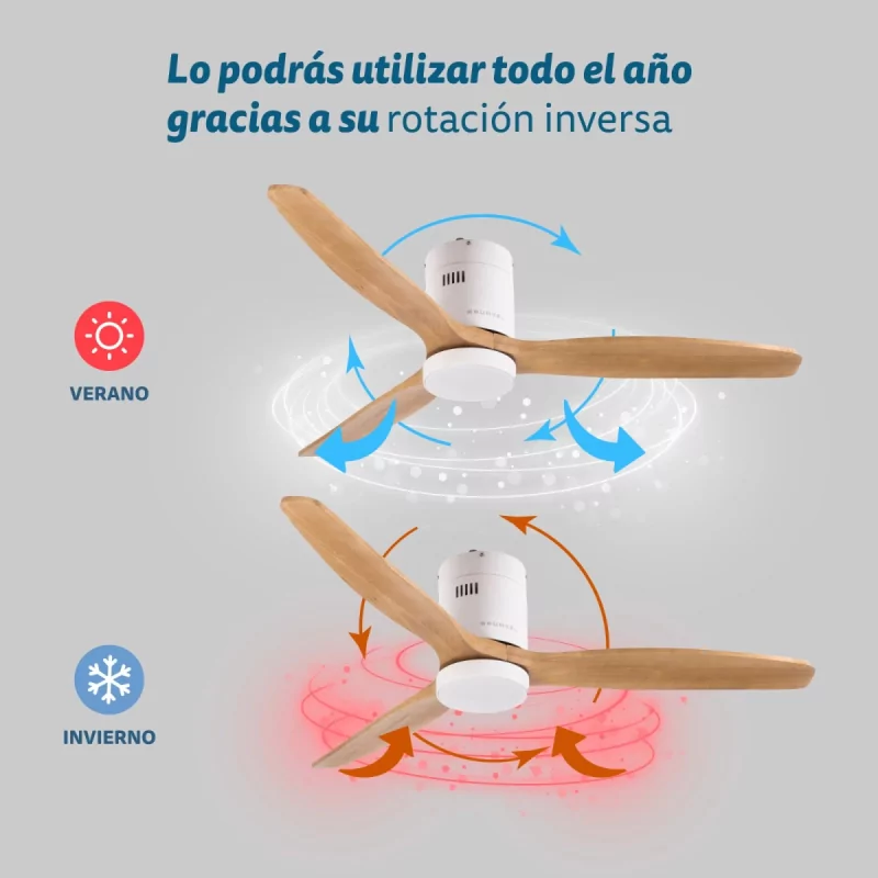 Kontrolsat - Ventoinha de Teto Grunkel Skywind-52WB - 41W (6 velocidades)