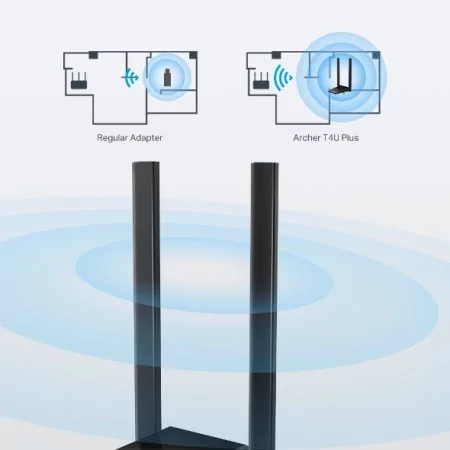 Kontrolsat - Adaptador de Rede USB Wireless TP-Link AC1300 Dual-Band Kontrolsat - Adaptador de Rede USB Wireless TP-Link AC1300 Dual-Band