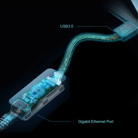 Kontrolsat - Adaptador de Rede TP-Link UE306 USB 3.0 - (100/1000Mbps) Kontrolsat - Adaptador de Rede TP-Link UE306 USB 3.0 - (100/1000Mbps)