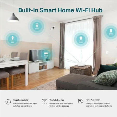 Router TP-Link AC1300 Whole-Home Wi-Fi Dual-Band 717MHz - Deco M5