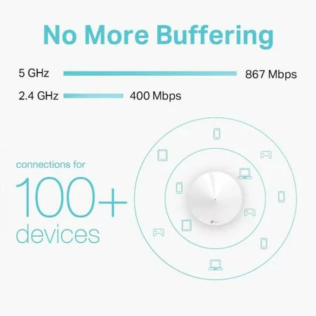 Router TP-Link AC1300 Whole-Home Wi-Fi Dual-Band 717MHz - Deco M5