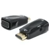 HDMI to VGA and audio converter