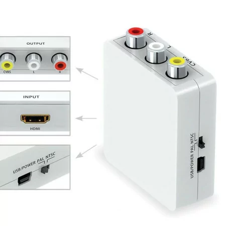 Hdmi Converter for 3 RcaAV - ACTVH237
