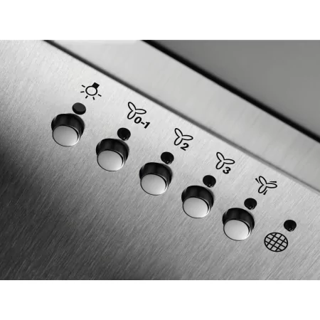 Kontrolsat - Kontrolsat -
