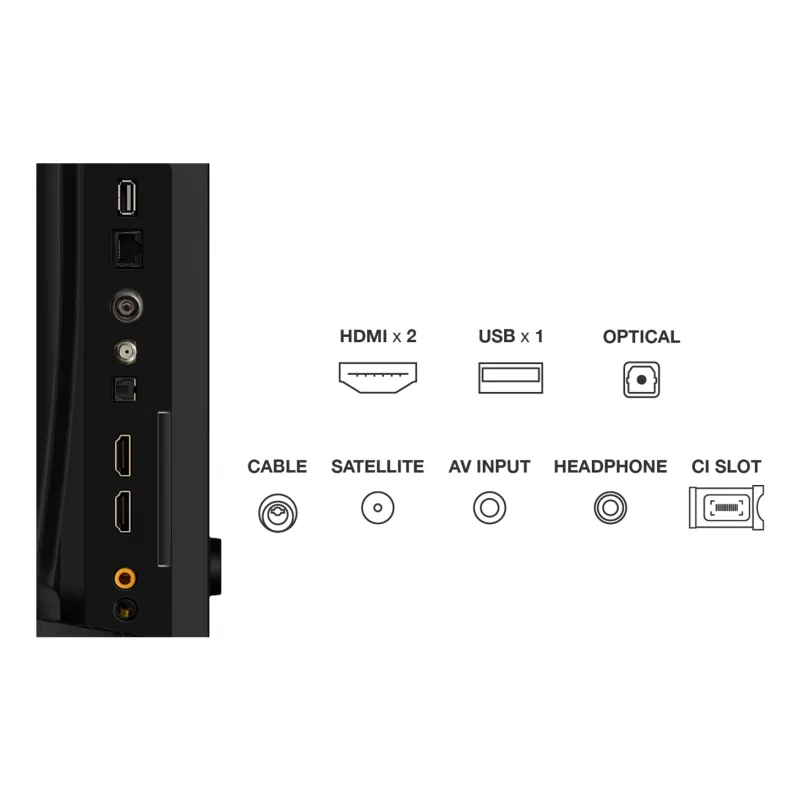 Kontrolsat - Televisor Smart TV TCL 32S5K QLED de 32'' (81 cm) Full HD - Wi-Fi - Google TV