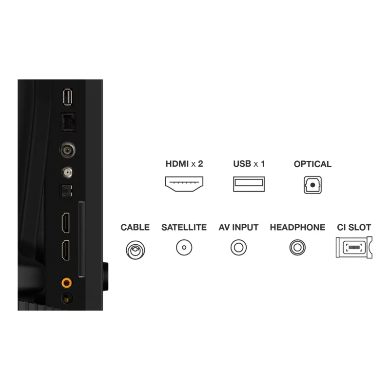 Kontrolsat - 