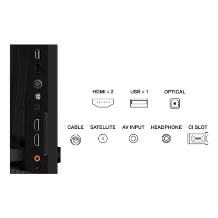 Kontrolsat - Kontrolsat -