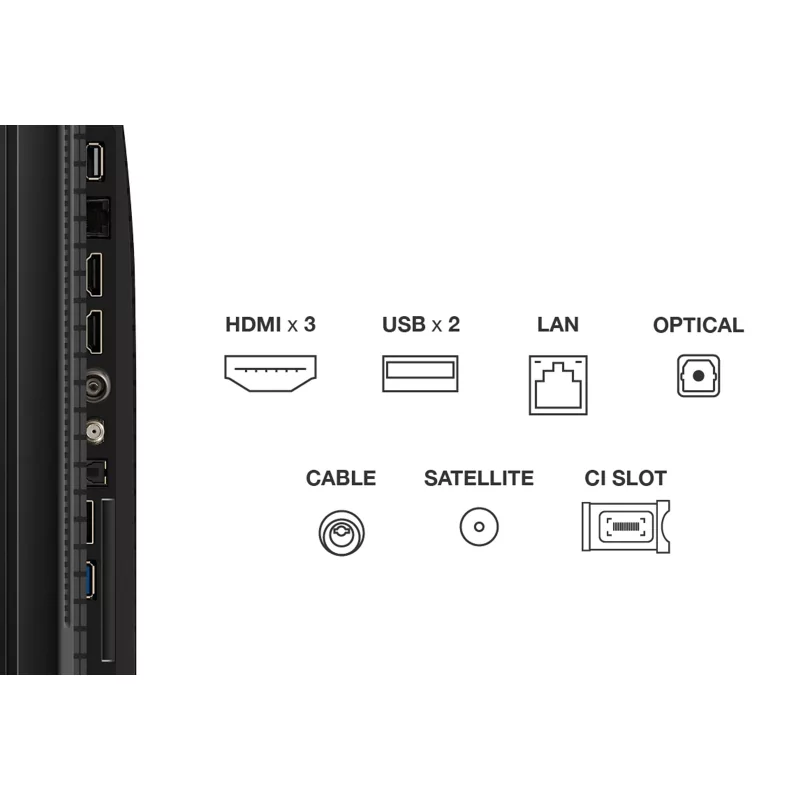 Kontrolsat - 
