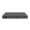 Kontrolsat - Hub Switch 10 Ptos Mikrotik Rb4011igs+rm 10xgigabit Poe