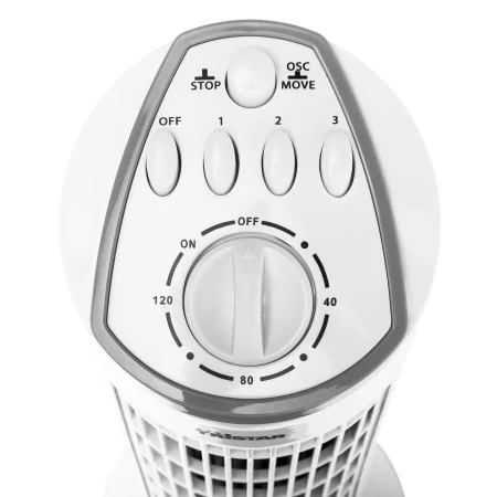 Kontrolsat - Kontrolsat -