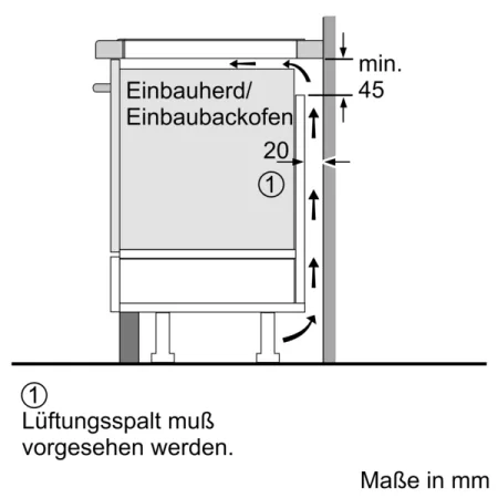 Kontrolsat - 