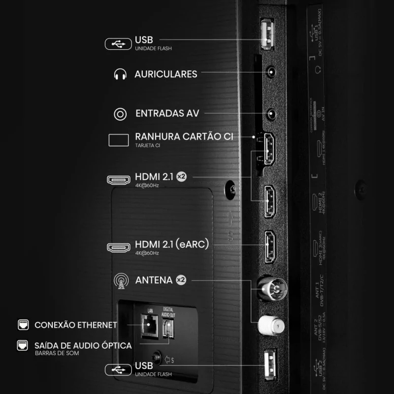 Kontrolsat - Smart TV Hisense 85 - (216cm - VIDAA OS - UHD 4K) - 85A6Q