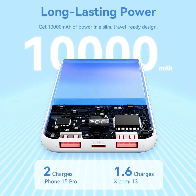 Kontrolsat - Powerbank Vention FHKB0 (10000mAh - 22.5W)