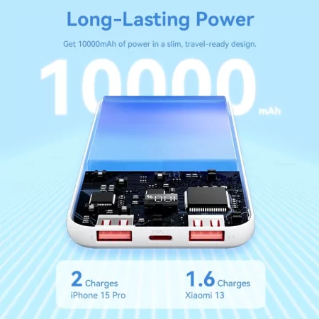 Kontrolsat - Powerbank Vention FHKB0 (10000mAh - 22.5W) Kontrolsat - Powerbank Vention FHKB0 (10000mAh - 22.5W)
